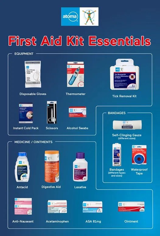 First Aid Essentials Kit
